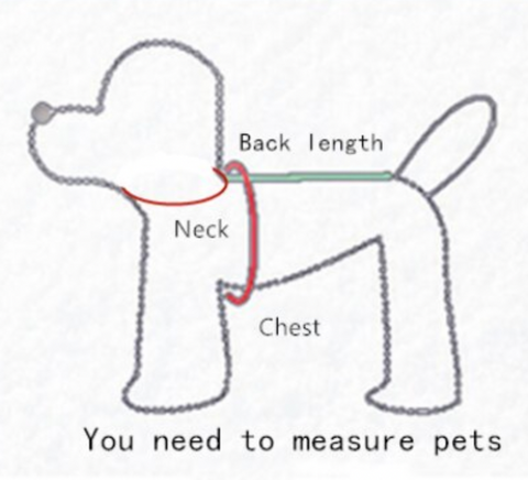 How to Measure your Pet - Softosy Pet Boutique